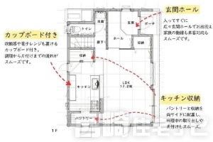 小松台東2丁目【CIEL】南棟